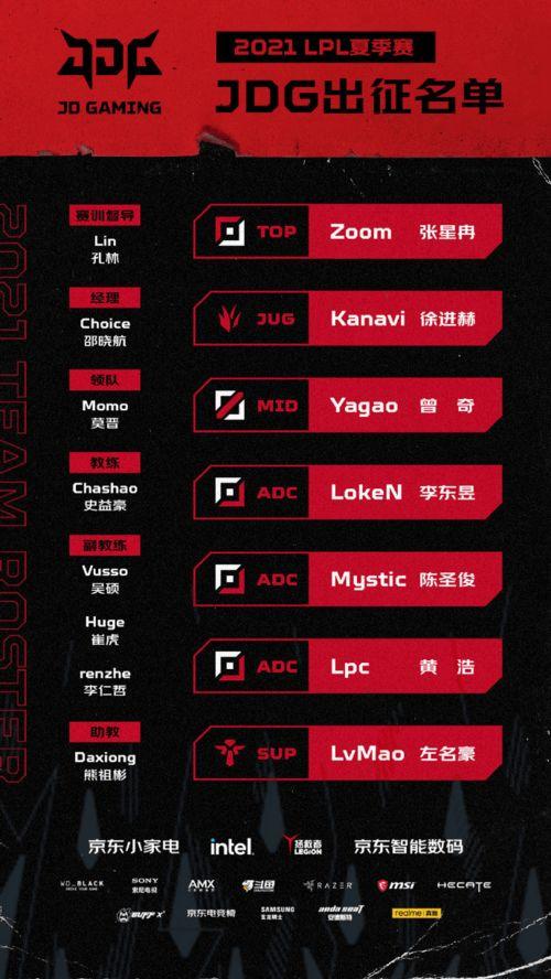 夏季赛最新爆料,最新爆料揭秘战队秘籍与战术布局 第3张 夏季赛最新爆料,最新爆料揭秘战队秘籍与战术布局 第3张